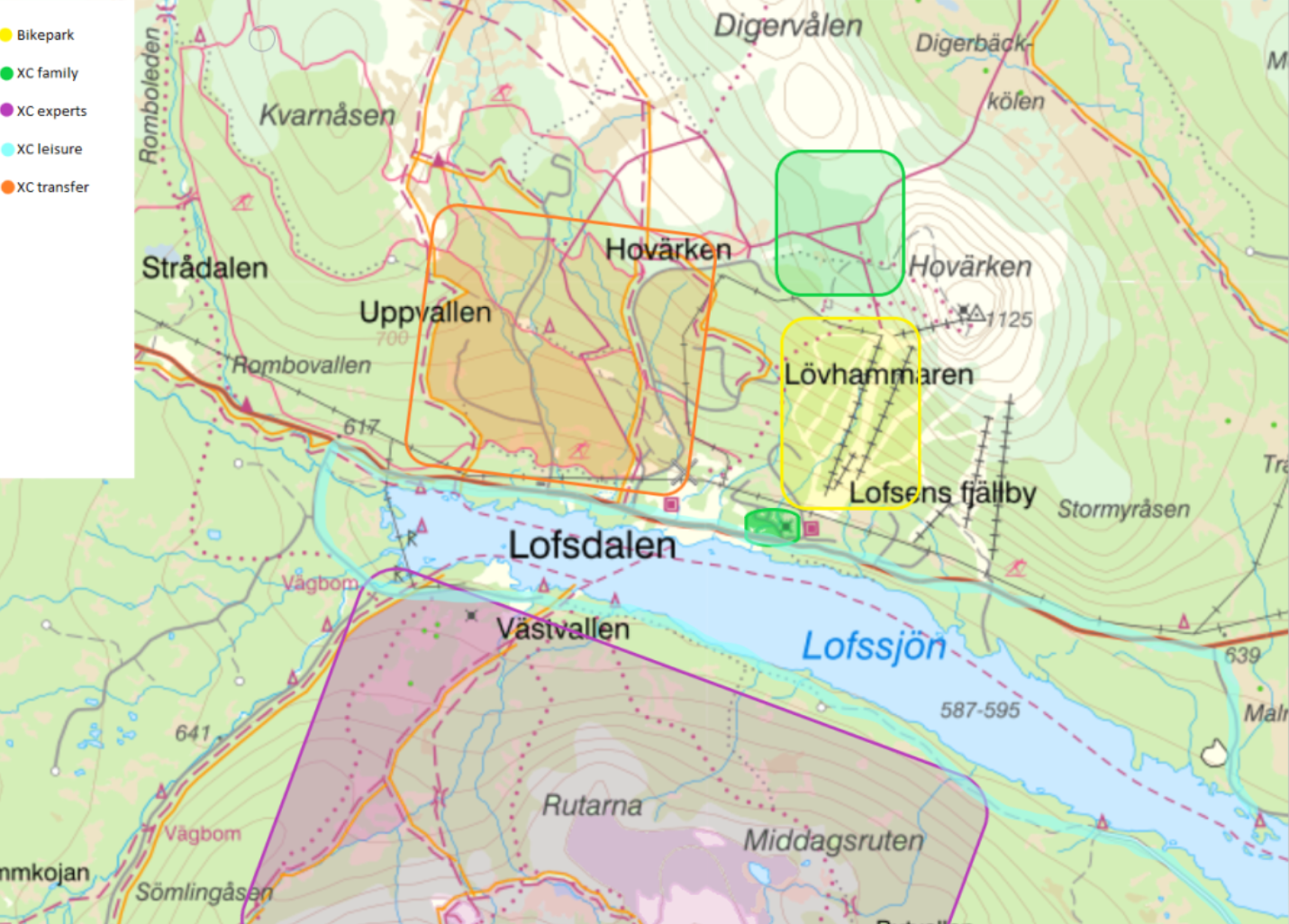 Projects in Lofsdalen | Lofsdalen